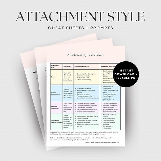 Attachment Styles Cheat Sheet and Fillable Guide - Instant Download - Created by A Therapist - Etsy