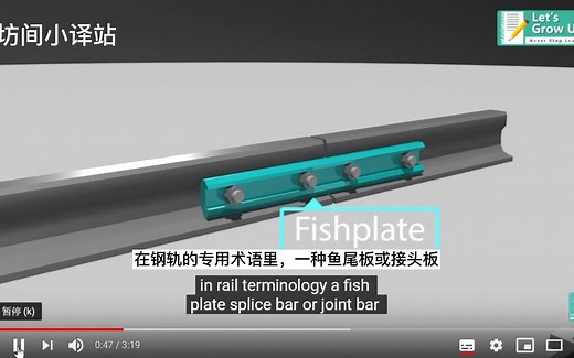【双语】钢轨联结-轨道伸缩接头系统3D【中英字幕】