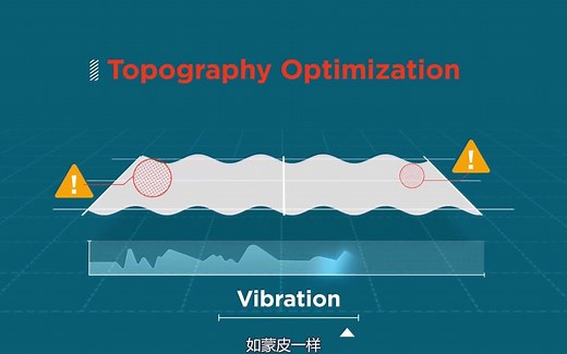 如何更好地进行结构优化？科普视频第一期：形貌优化