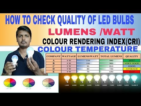 LED Bulb Buying Guide, What is Lumens/watt, Colour rendering index, Colour temperature