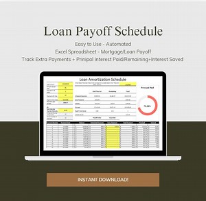 Loan Payoff Spreadsheet for Excel | Amortization Schedule | Early Mortgage Payoff | Track Extra Payments | Track Interest Saved - Etsy Australia