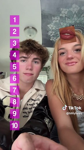 Rating Body Parts and Raking Features with My Boyfriend