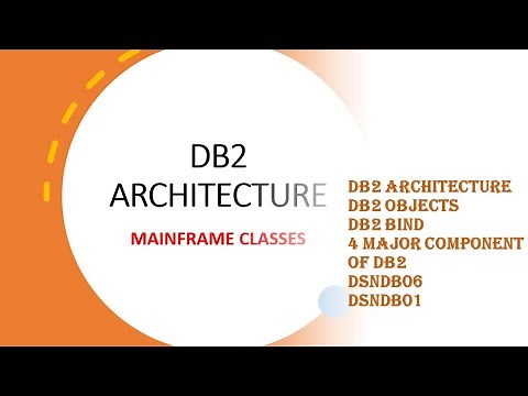 DB2 ARCHITECTURE | Db2 Architecture and Process Overview