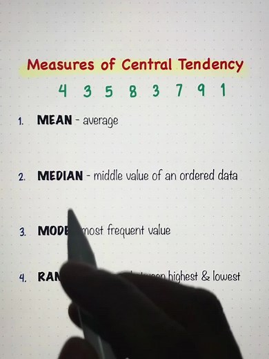 Mean Median Mode: Understanding Measures of Central Tendency