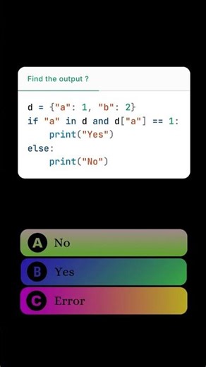 Python Trick IF Condition—Don’t Fall for the Trap 😭⚡