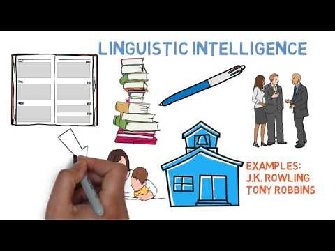 How to Be Smarter | 8 Types of Intelligence | Theory of Multiple Intelligences
