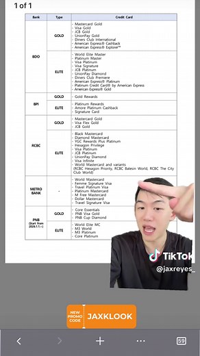 Simplified Korean Visa Requirements Unveiled