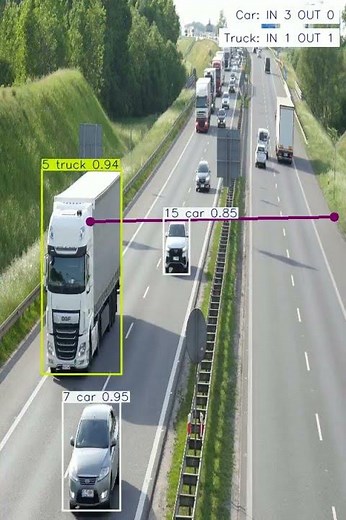 Ultralytics YOLO26 Object Detection Tracking & Counting