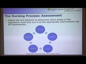 Chapter 11-Anger, Hostility, and Aggression