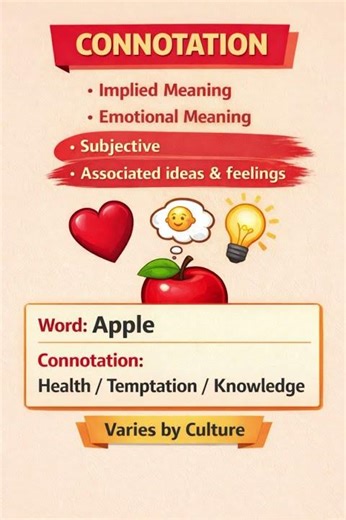 MEANING OF CONNOTATION | UGC NET | TET | CTET | IN EASY LANGUAGE |