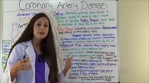 Coronary Artery Disease Part 1 NCLEX Review