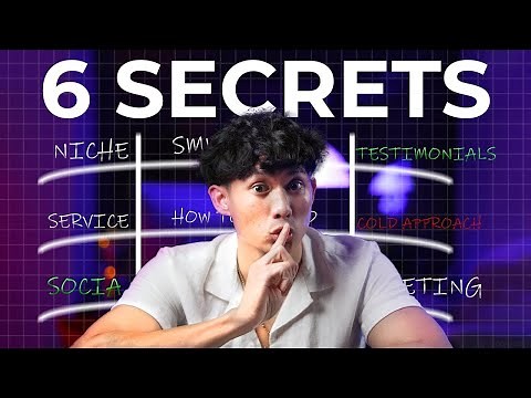 How To Start A Marketing Agency In 2026 (Full Guide)