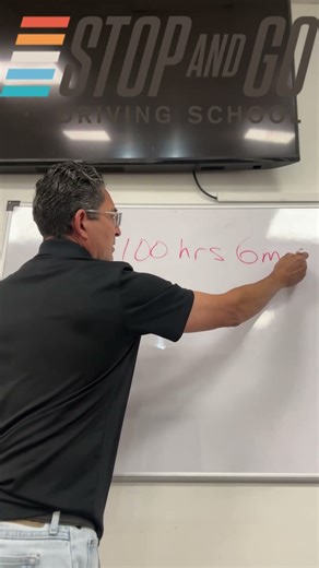 New Permit Drivers: Your First 100 Hours Made Easy