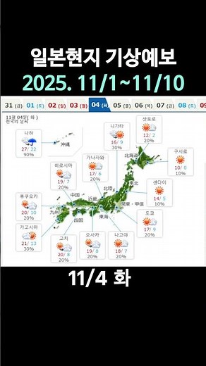 Harvey Ruby's Japan Weather Forecast (November 1-10, Tenki.jp)