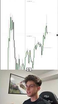 London Session Trading Strategy: The 3AM–5AM Trap