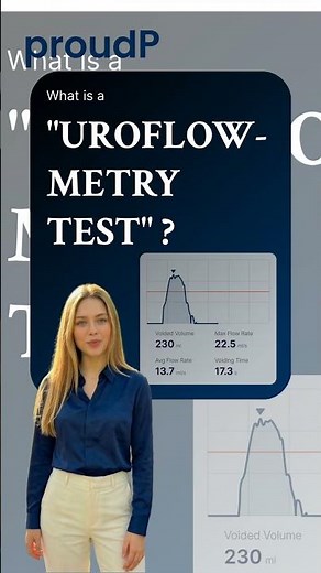 What is a Uroflowmetry test?