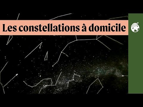 Astronomy / Planetarium "Star Theatre" - Nature & Discoveries