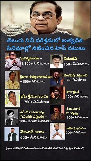 Telugu Cinema Legends Who Acted in the Highest Number of Movies | Inspiring Film Journey