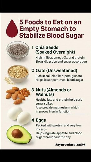 5 Best Foods to Eat on Empty Stomach 🥑🥚 | Control & Stabilize Blood Sugar
