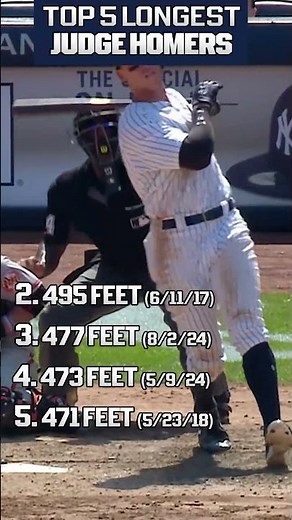 The 5 LONGEST homers of Aaron Judge's career!
