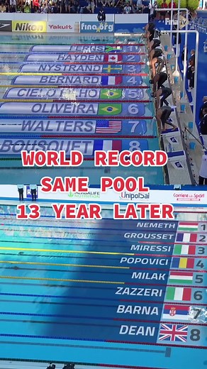 David Popovici Breaks 100m Freestyle World Record - Same Pool, 13 Years Later!