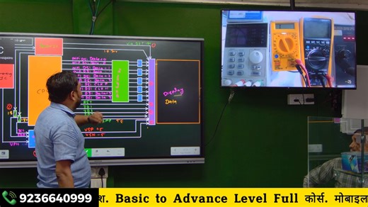 15K views · 314 reactions | Mobile Graphic Section Kya Hota Hai? Full Explanation & Testing in Hindi  | Mobile Repairing Course Call : 9236640999 #mobilerepairingTraining #training #BorneoSchematics #TechTraining #institute #mobilerepairingcourse #trendingrecipes | Pankaj Kushwaha | Facebook