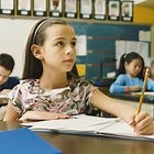 Family Factors That Influence Students' Behavior in School