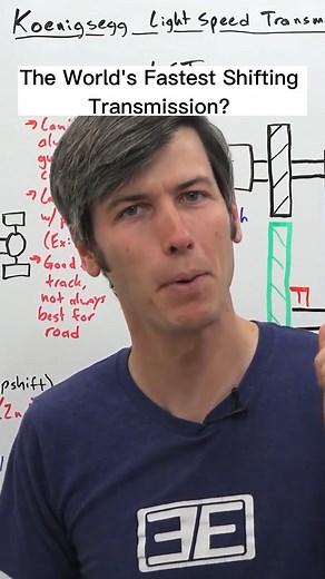 The World's Fastest Shifting Transmission? #reels #transmission #koenigsegg #lightspeed #viralreels #tips | Engineering Explained