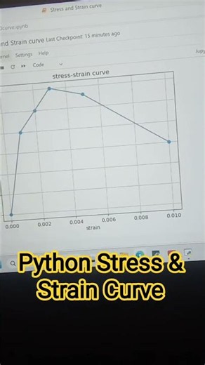Python Stress & Strain Curve #python #engineerlife #coding