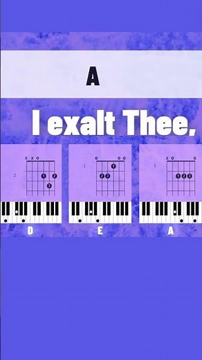 I EXALT THEE | KIM WALKER | CHORDS | SONG LYRICS | GUITAR | PIANO | BASS | KEYBOARD | TUTORIAL