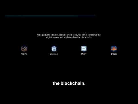 Globalactivetrades Review - Globalactivetrades.com Scam Or Legit?