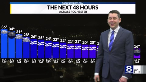 Rochester's Thursday Night Weather Forecast