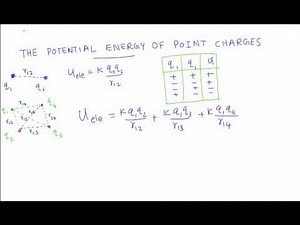 Electrical Potential energy of a system of Charges