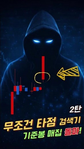 1,000억 터진 종목, '이 자리' 지키면 날아갑니다 무조건 타점 검색기(2탄)