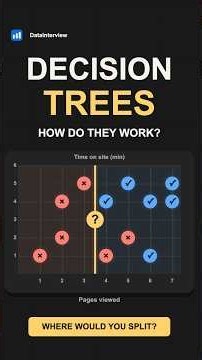 How does a decision tree work?