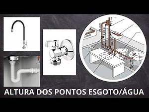 Qual altura dos pontos hidráulicos e saídas de esgoto?