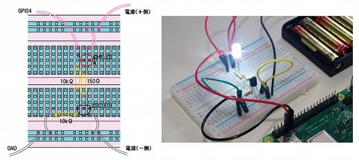 Lチカonラズパイで、オームの法則・GPIO・トランジスタをちょっと詳しく知る - DEVICE_PLUSのブログ