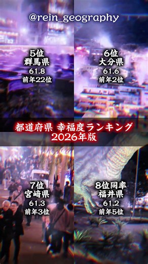 【TOP12】都道府県幸福度ランキング #おすすめ #ランキング #都道府県 #地理系 #shorts