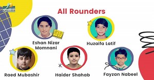 18 reactions · 3 comments | As online classes are coming to an end, team Schola Nova wanted to appreciate the students who have been actively participating, submitting assignments timely and been present regularly for the online classes. You really made us happy with your efforts! 朗 #bestonlinestudents #onlineclasses #onlineschools #scholanova #scholanovaschool #scholanovalslamabad #islamabadschools | Schola Nova, Islamabad | Facebook