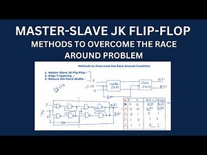 21.7 Master-Slave JK FF | Methods to Overcome Race Around Condition | Edge Triggering | తెలుగు
