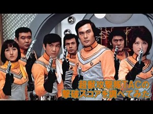 防衛チームの撃破スコア 超獣攻撃隊TAC編