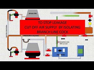 Animation of air spring suspension and fiba