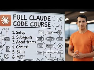 CLAUDE CODE Full Course 2026 | Build & Sell AI Apps (Step-by-Step Beginner to Pro)