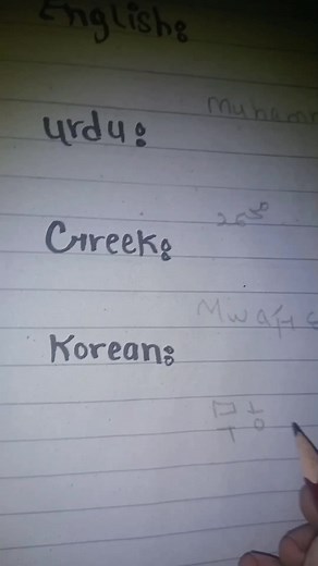 Exploring the Name Muhammad in Different Languages