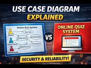 Online Quiz System Explained Simply 🧠 | Use Case Diagram, Actors & Quality Attributes