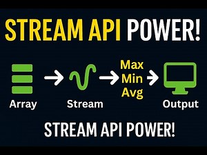 🔥Java Stream API: Max, Min, Average, Second Highest from Array (Hindi)🔥