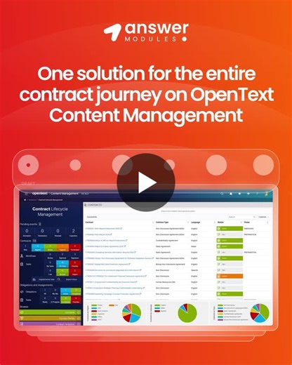 Contracts don’t start and end with a signature. They move through drafting, review, approval, negotiation, execution - and then continue with obligations, renewals, and governance. Managing that… | AnswerModules