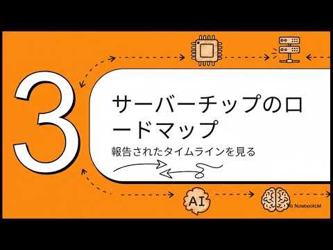 Appleの大きな賭け：AIサーバーチップ