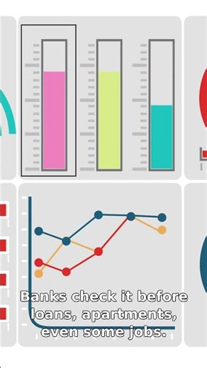 What Is a Credit Score? Explained Simply