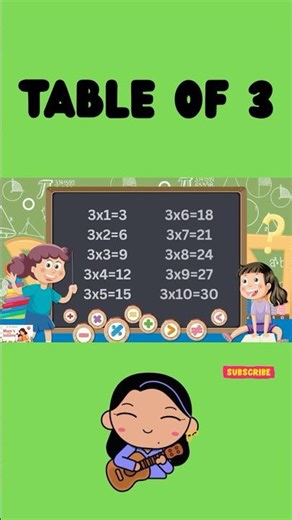 Table of 3 #maths #mathstables #preschoollearning #kidseducation #mathshorts #mathsforkids #kids